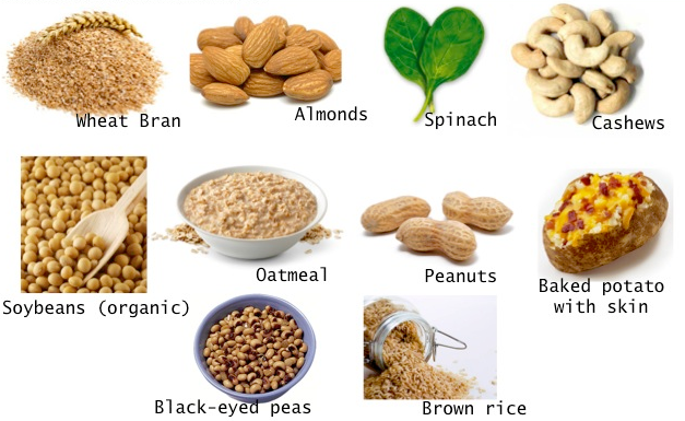 The Importance of Magnesium